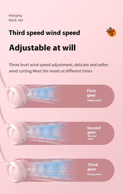 Electric Power Source Compact 64*64*48mm Hanging Neck Ceiling Fan for High Air Volume