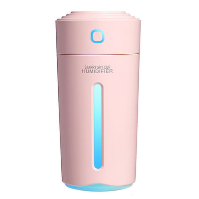 USB Powered Portable Mini Aroma Diffuser with Light and Low Noise Air Humidification