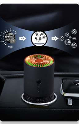 Formaldehyde Removal Mini Desktop Air Purifier with Negative Ion Technology and USB Port
