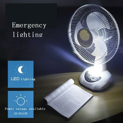 Dimensions L x W x H 43cm * 27cm * 33.5cm 12 Inch Solar Fan With Battery And LED Bulb