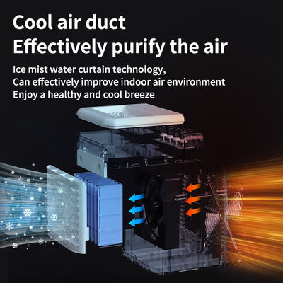 Portable Desktop USB Water Cooling Fan Mini Air Cooler Fan for Home and Office