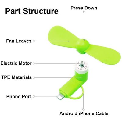 Silk Screen Printed Logo 2 in 1 USB Mini Fan for iPhone and Android Type-C Only 15g